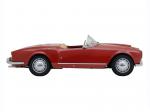 Lancia Aurelia GT Convertible 1954 года